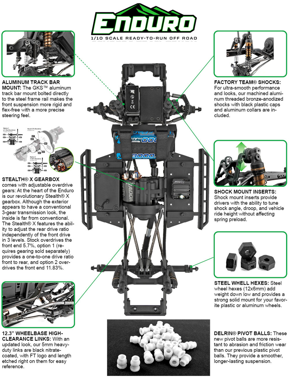 Enduro Trail Truck Builder''s Kit 2 - Associated Electrics