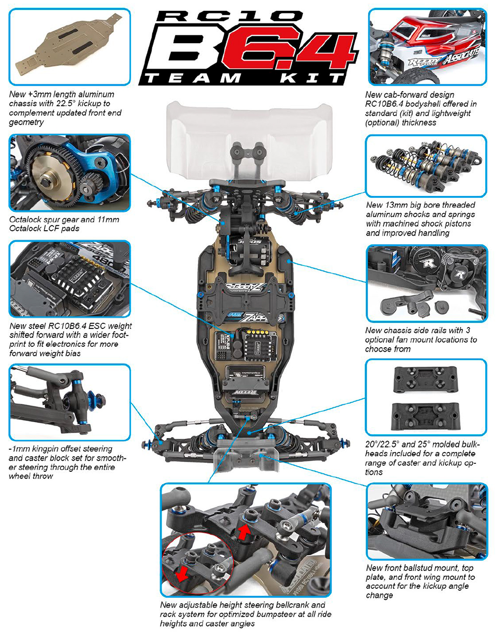 現品限り一斉値下げ！】 アソシエイテッド RC10B6.4用パーツ | www